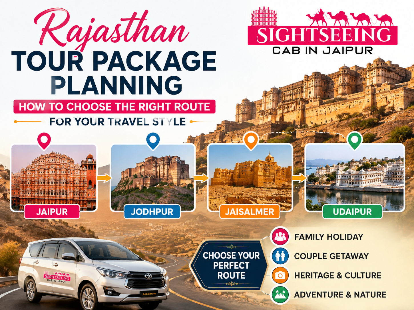 How to choose the best tour operator in Jaipur for a Rajasthan trip